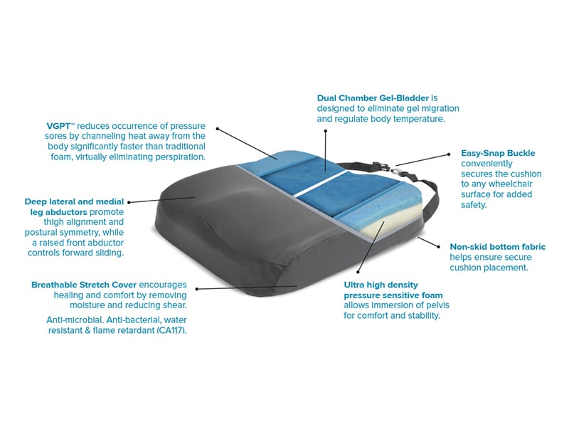 Ultra High-Density Molded Foam Cushion